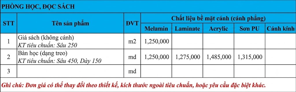 Đơn giá nội thất phòng đọc sách công ty nội thất Việt Hà
