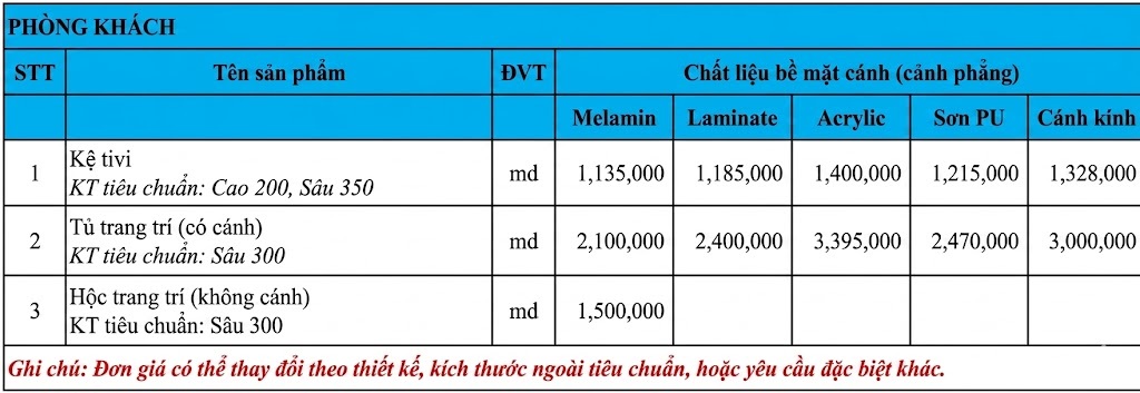 Đơn giá nội thất phòng khách của công ty nội thất Việt Hà