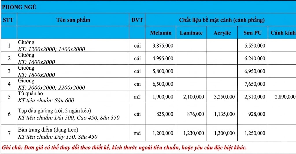 Đơn giá nội thất phòng ngủ của công ty nội thất Việt Hà